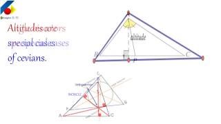 What is CEVIAN in Geometry [upl. by Ahser]