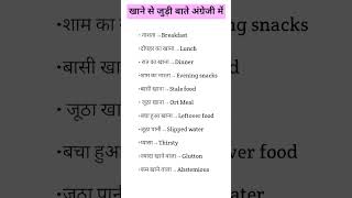 English speaking practice  English vocabularyT daily use English sentence  English grammarHindi [upl. by Yetnom420]