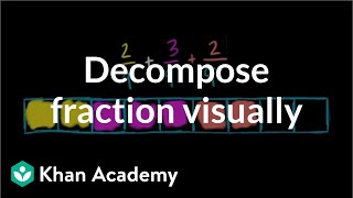 Decomposing a fraction visually  Fractions  PreAlgebra  Khan Academy [upl. by Fosdick344]