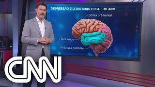 Sintomas causados pela depressão possuem tratamento médico adequado  Correspondente Médico [upl. by Friedland]