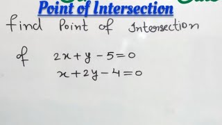 Point of Intersection of lines Coordinate geometry  Intersection of 2 straight lines [upl. by Potts412]