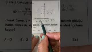 Fonksiyon GrafiğiSüreklilik yks2024 matematik geometri ayt okyanus [upl. by Nerag537]