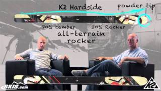 2012 K2 Hard Side Ski Review [upl. by Ruthy]