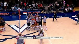 VOLLEYBALL Virginia Tech Highlights [upl. by Maleeny]