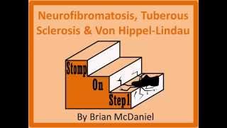 Neurofibromatosis Tuberous Sclerosis amp Von Hippel Lindau Acoustic Neuroma Lisch Nodule NF1 NF2 [upl. by Eilyak]