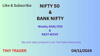 Nov 04  Nifty 50 and Bank Nifty Analysis amp Next Move Forecast Nifty50 BankNifty MSV1308 [upl. by Ij]