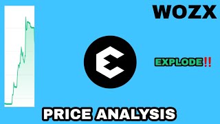 WOZX COIN ABOUT TO EXPLODE IN 2023‼️ EFFORCE PRICE ANALYSIS‼️ WOZX CRYPTO TRADE SETUP FOR PROFIT [upl. by Millard]