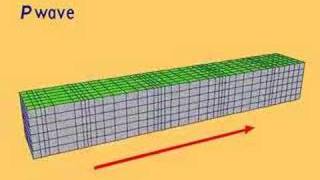 Geophysics compressional wave movement [upl. by Hays]