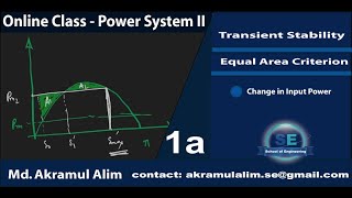 Power System Stability  Equal Area Criterion  Sudden Increase in Input Mechanical Power [upl. by Emanuele260]