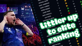 Surprising Grand Slam Of Darts Shakes Up World Rankings [upl. by Acnalb]