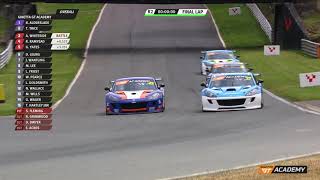 Ginetta  2021 Season Highlights [upl. by Jordan]