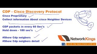 What is CDP  Cisco Discovery Protocol  Free CCNA [upl. by Hertzog649]