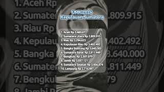 UMP Kepulauan Sumatera 2024 ump upahminimum shortvideo [upl. by Guglielma]