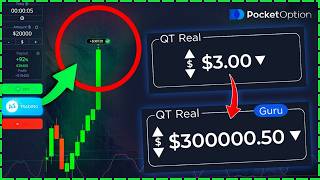 14000 Profit with a 2Minute New Strategy  OTC Binary Options Trading [upl. by Marya]