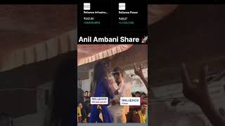 Anil ambani share fire🔥trading anilambani anilamabani [upl. by Mikiso]