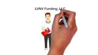 LVNV Funding LLC Lawsuit Defense [upl. by Vano]