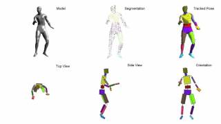 Motion Capture with Ellipsoidal Skeleton using Multiple Depth Cameras Dancing Animation Data [upl. by Agee455]