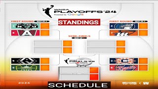 WNBA standings playoff picture schedule Liberty clinch No 1 seed Fever take sixth Dream  WNBA [upl. by Eralc]