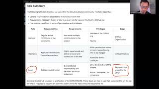 Giving Access to Admin Privileges to New Maintainers — community dev meeting 2024 08 22 [upl. by Ritter]