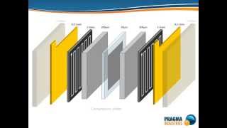 PEM Fuel Cell How it works [upl. by Lossa]