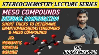 🔴Meso CompoundsOptically inactive compoundsInternal CompensationStereochemistry meso compounds [upl. by Haslam]