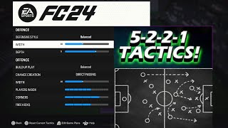 PRO 5221 META DEFENSIVE CUSTOM TACTICS  INSTRUCTIONS FC 24 [upl. by Ennirroc]