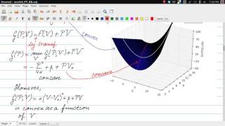 Legendre transformations and Van der Waals Theory [upl. by Ettenej127]