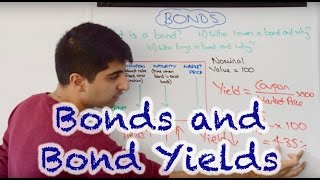 Bonds and Bond Yields [upl. by Arnulfo]