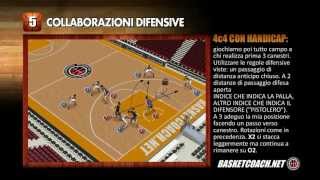 Basket Coach collaborazioni difensive [upl. by Leona]