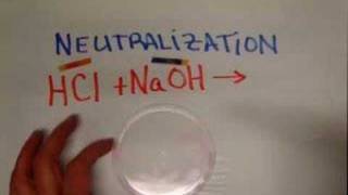 Neutralization Reaction [upl. by Noside]