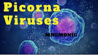 Picorna Viruses Mnemonic [upl. by Atekehs]