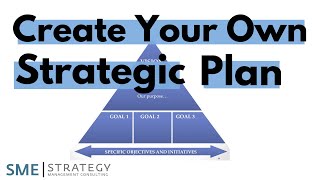 How to create your strategic plan [upl. by Indys]