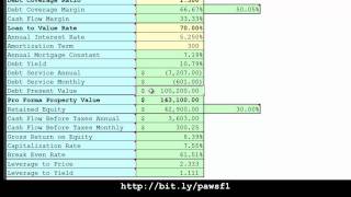 Maximum Allowable Offer for Self Directed IRA [upl. by Ryder]