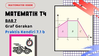 KSSM Matematik Tingkatan 4 Bab 7 praktis kendiri 71b no3 Graf gerakan chapter 7 spm form 4 [upl. by Lemmor207]