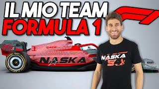 QUANTO COSTA e COME SI APRE un Team di Formula 1 [upl. by Nurav]