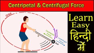 Centripetal and Centrifugal force explain in easy words in hindi [upl. by Nayd]