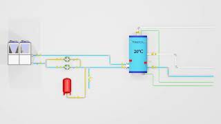 HOW AIR SOURCE HEAT PUMP CENTRALISED HOT WATER SYSTEM WORKS [upl. by Attikin]