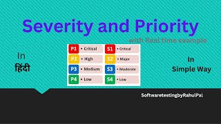 Severity and Priority in Software Testing in हिंदी  13  Manual Testing [upl. by Uria]