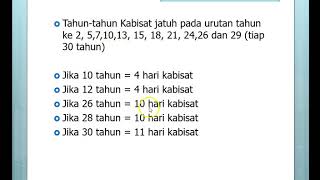 contoh penentuan hari dan pasaran dalam kalender hijriyyah [upl. by Egedan]