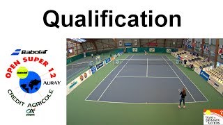 Victoire de Colas Wattebled sur Mathieu Wierniezky 6462 Open Super 12 Auray  tennis [upl. by Blount]