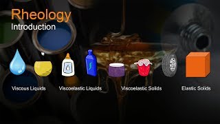 Rheology Part 1  Introduction  A Video Tutorial by samMorellcom [upl. by Sammons]