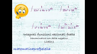 Integrali funzioni razionali fratte con denominatore con delta negativo Livello 1 [upl. by Anrehs]