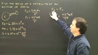 Planetary Celestial Motion Gravity amp Centripetal Force Lesson [upl. by Inalaek583]