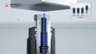 ROEMHELD Abstuetzelement EN [upl. by Langsdon]