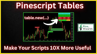 Tables Function in Pinescript  Lesson 29 PineScript Course [upl. by Kevina497]