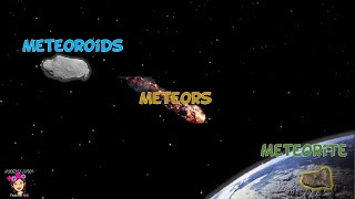 METEOROID  METEOR  METEORITE  TAGALOG DISCUSSION [upl. by Hekking871]