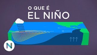 Entenda o que é El Niño [upl. by Etnom841]