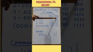 Hexadecimal to Binary Conversion  Digital Electronics  shorts hexadecimal binary physics [upl. by Mohn]