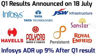 Infosys Q1 result  Havells  Polycab  Persistent  Jsw Infra  Tata technologies Eicher  IPO [upl. by Marsden]