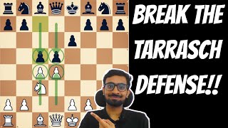 Beat The Tarrasch Defence Chess Opening Against d4  in Hindi [upl. by Odranar426]